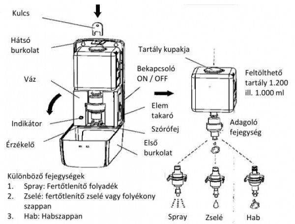 TULIPA HUNGARICA cserélhető adagoló fejegység - habszappan adagoló